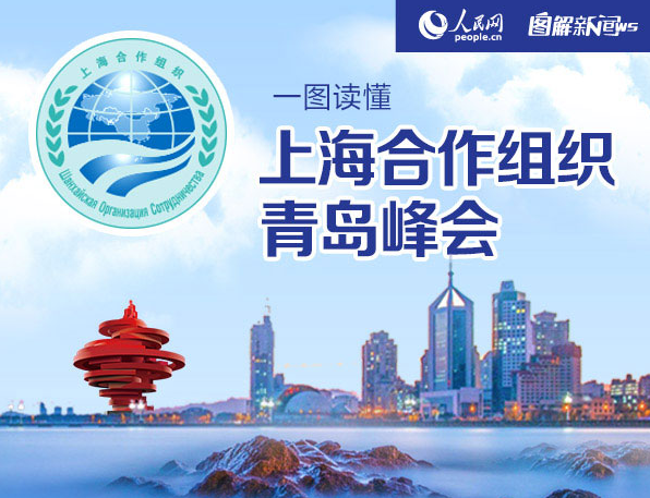 一图读懂上海合作组织青岛峰会